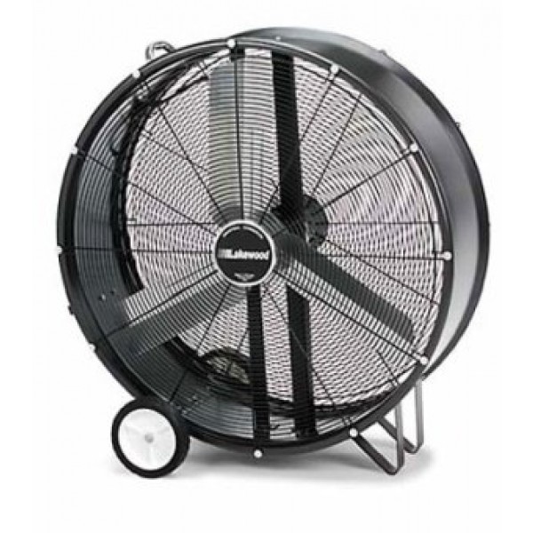 Fans Rentals